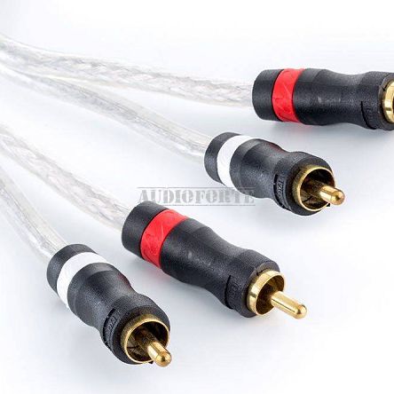 EAGLE CABLE High Standard - RCA dł. 1,5m