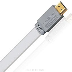 WIREWORLD ISLAND 7 - HDMI 2m