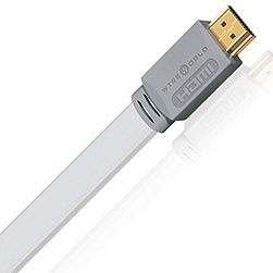 WIREWORLD ISLAND 7 - HDMI 2m