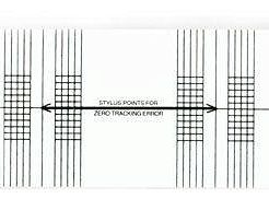 ORTOFON ALIGNMENT TOOL szablon do kalibracji wkładki gramofonowej